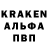 ТГК THC oil Kurodo